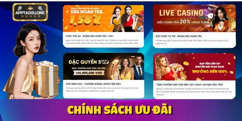 Chính sách ưu đãi